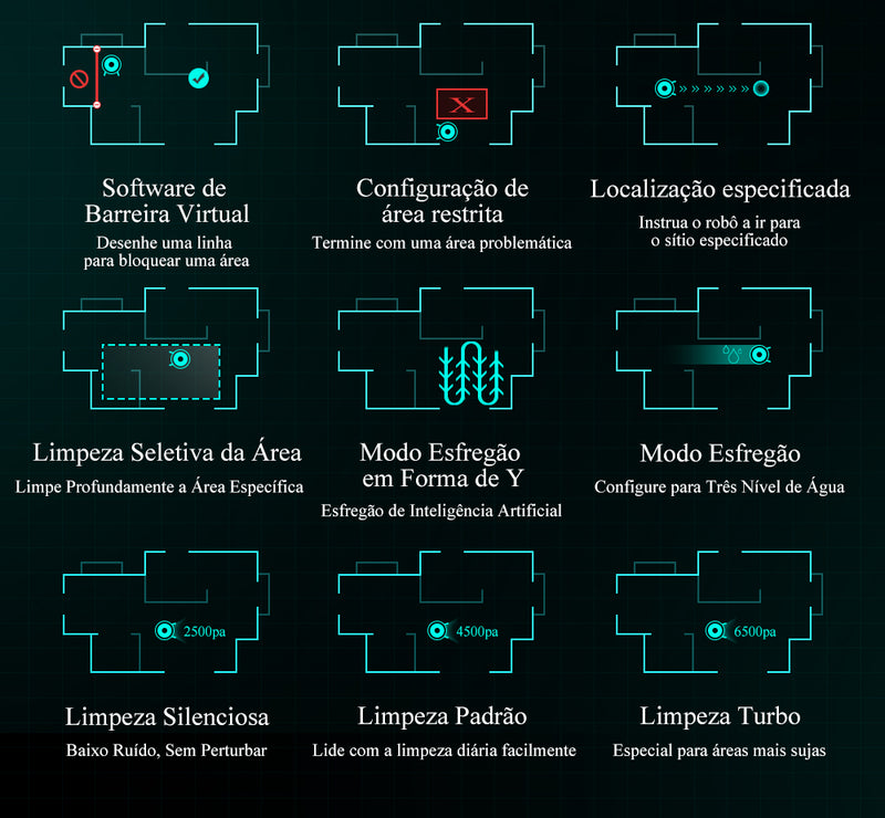 Robô aspirador de pó ABIR X8 - quick preference