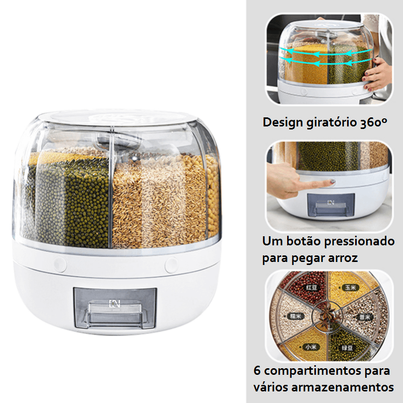 Dispenser Giratório